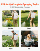 12 litru akumulatora mugursomas smidzinātājs, 0–6,2 bar, 2 h darbības laiks, dārzam un zālienam