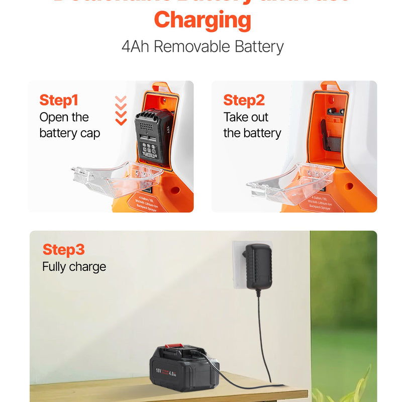 Akumulatora darbināms 15 l mugursomas smidzinātājs 0–6,2 bar, līdz 4 h darbībai zāliena un dārza kopšanai