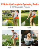 Akumulatora darbināms 15 l mugursomas smidzinātājs 0–6,2 bar, līdz 4 h darbībai zāliena un dārza kopšanai