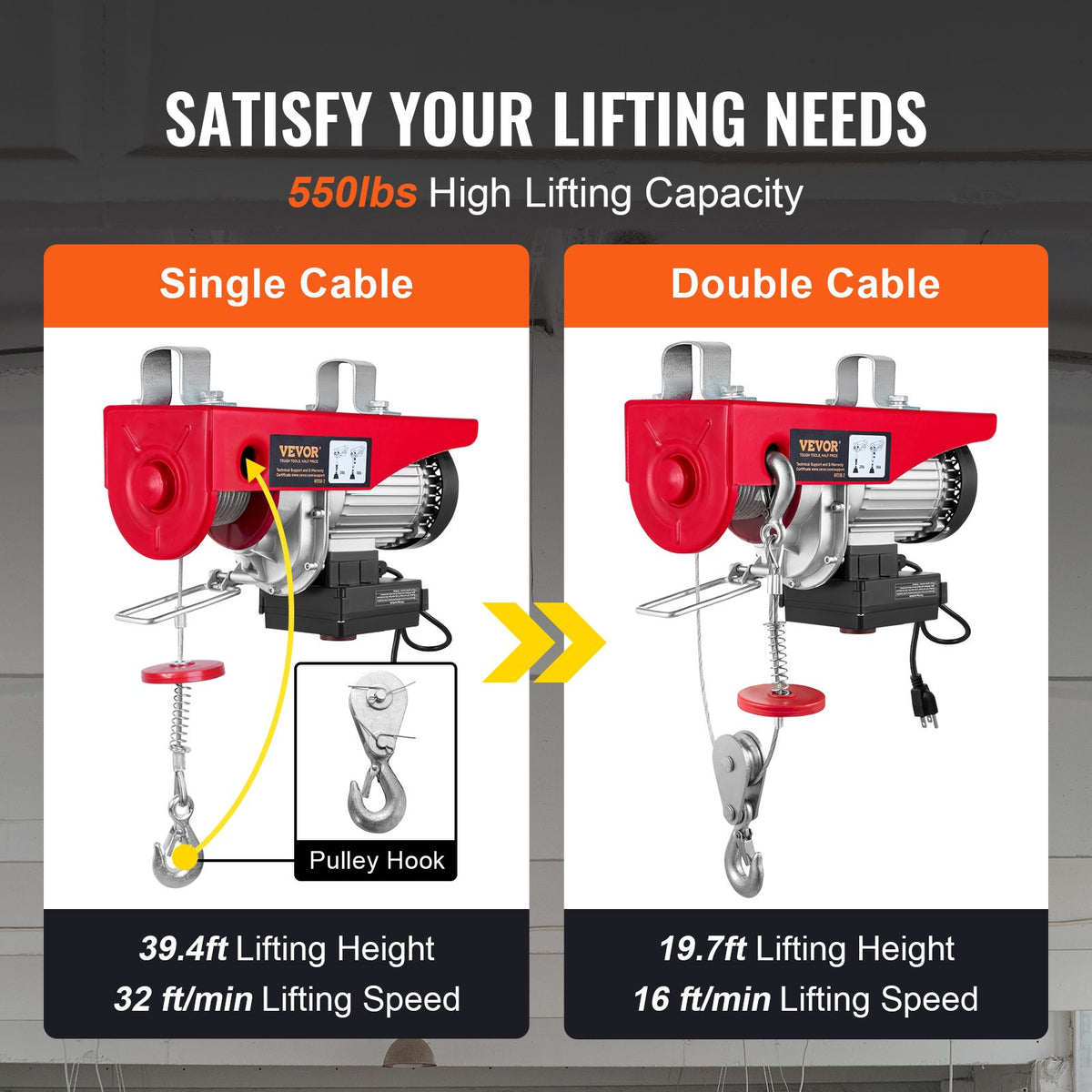 VEVOR electric hoist, 250 kg lifting capacity, 510 W, 220 V steel wire rope winch with wireless remote control, 12 m lifting height (single rope), pure copper motor, for garage, warehouse, factory