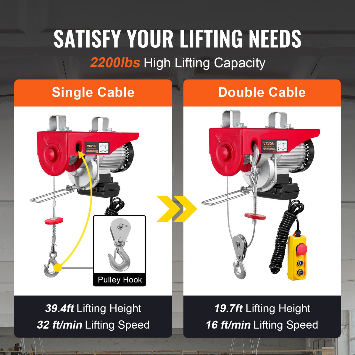 VEVOR electric hoist, 1000 kg lifting capacity, 1600 W, 220 V steel wire rope winch with 4.3 m remote control, 12 m lifting height (single rope), pure copper motor, for garage, warehouse, factory