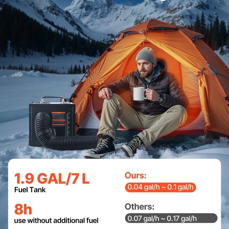 Dīzeļsildītājs 8 kW, 220V un 12V, pārnēsājams ar Bluetooth vadību, tālvadības pulti, LCD ekrānu un 7 l tvertni