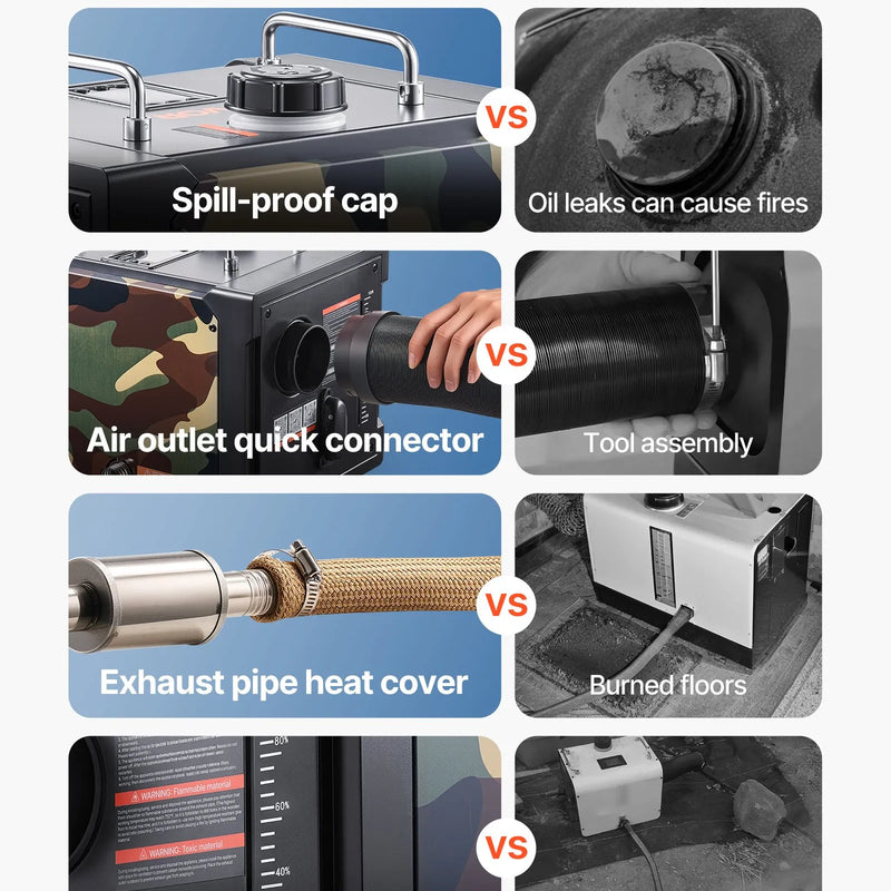Dīzeļsildītājs 8 kW, 220V un 12V, pārnēsājams ar Bluetooth vadību, tālvadības pulti, LCD ekrānu un 7 l tvertni
