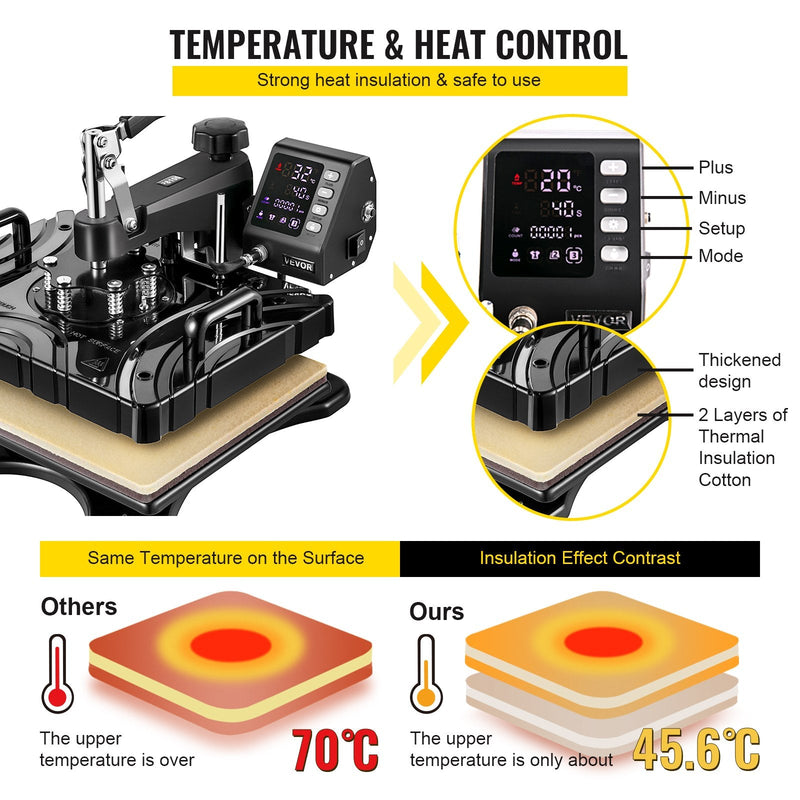 VEVOR termoprese 30×38 cm 6-in-1, 1000 W, melna, sublimācijas pārneses prese ar rotējošu mehānismu, T-krekliem, cepurēm, krūzēm, apaviem, precīza vadība, displejs DIY darbiem