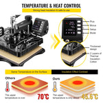 VEVOR termoprese 30×38 cm 6-in-1, 1000 W, melna, sublimācijas pārneses prese ar rotējošu mehānismu, T-krekliem, cepurēm, krūzēm, apaviem, precīza vadība, displejs DIY darbiem