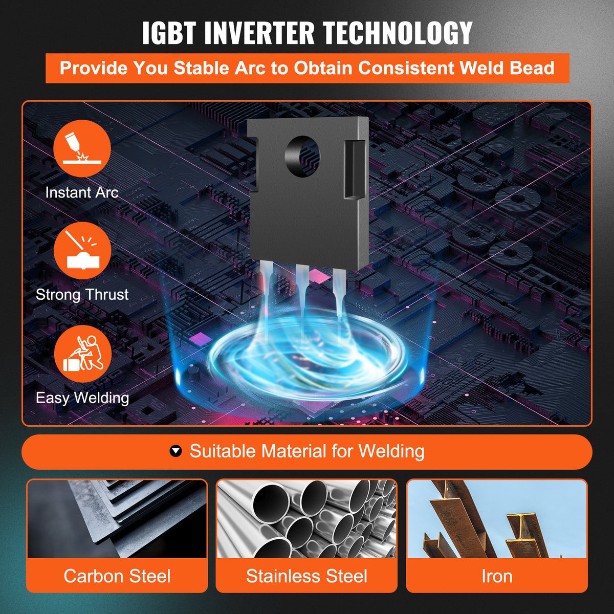 VEVOR MIG Metināšanas iekārta 250 Amp MIG LIFT TIG ARC Metināšanas iekārta 3-in-1 Metināšanas iekārta 220V LIFT TIG
