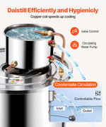 50L still with built-in thermometer on the lid and 8W water circulation pump, this still can be used for distillation of fruit wines, brandy, vodka, whisky, ethanol, water and essential oils.
