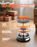 9000 BTU портативный керосиновый обогреватель и плита 2 в 1, без электричества, регулируемая высота и пламя, легко хранить, подходит для кемпинга, охоты, приготовления пищи, дома или гаража, черный