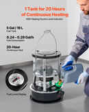 9000 BTU портативный керосиновый обогреватель и плита 2 в 1, без электричества, регулируемая высота и пламя, легко хранить, подходит для кемпинга, охоты, приготовления пищи, дома или гаража, черный