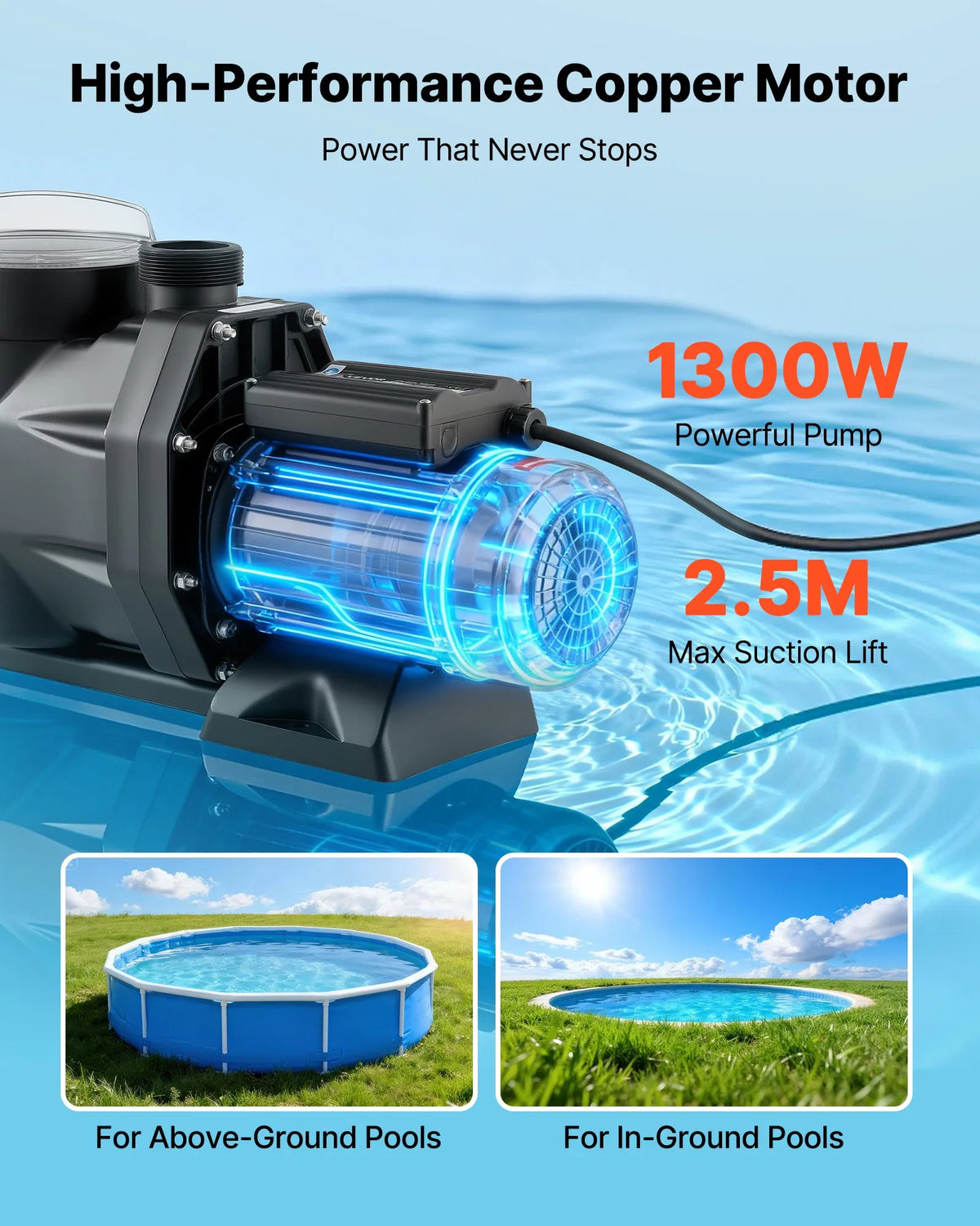 VEVOR baseina sūknis 1300 W, līdz 28 800 l/h, 220–240 V, 2850 apgr./min, 17 m pacēlums, ar 24 h taimeri un filtra grozu, virszemes un iegremdētiem baseiniem, spa