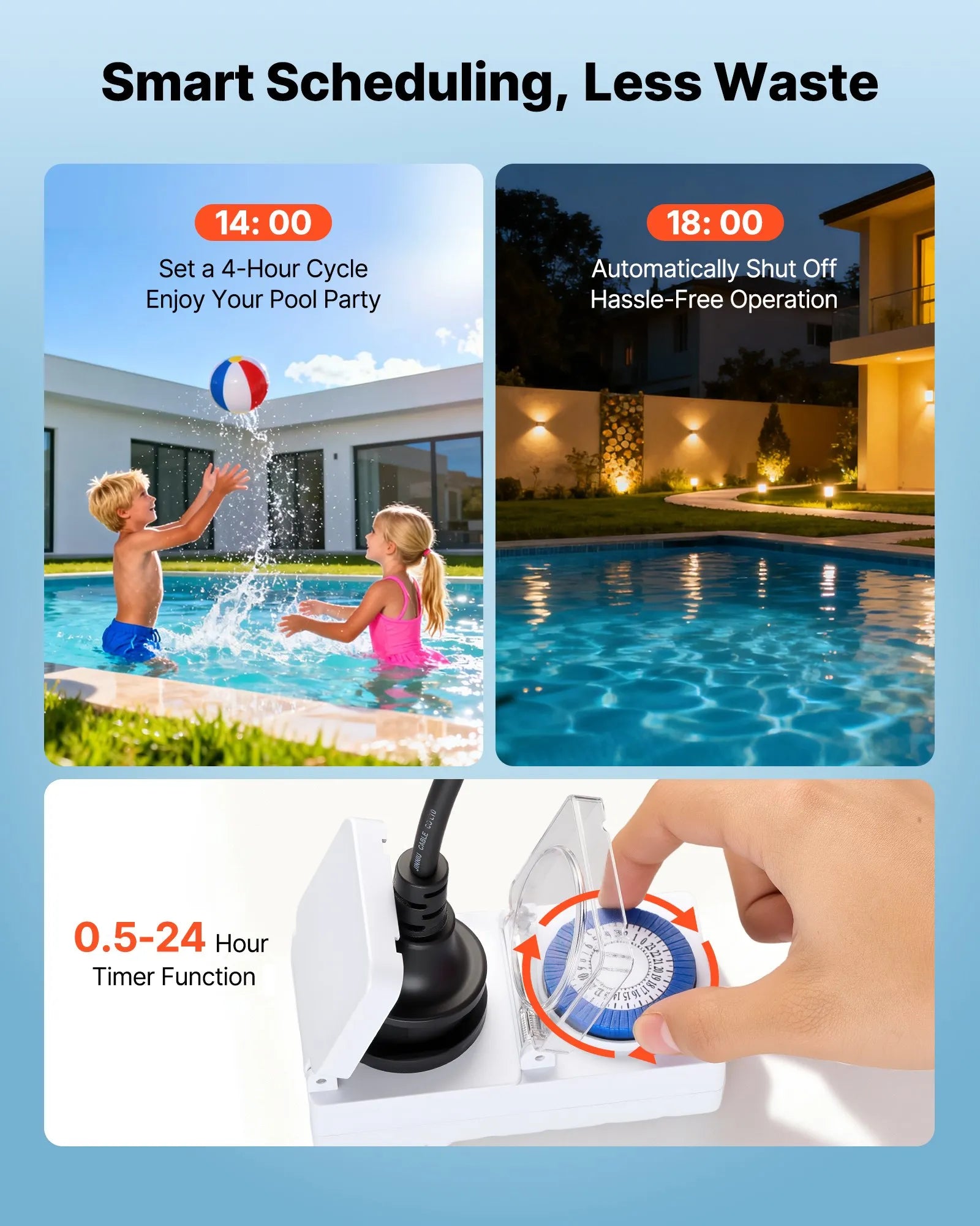 VEVOR baseina sūknis 1300 W, līdz 28 800 l/h, 220–240 V, 2850 apgr./min, 17 m pacēlums, ar 24 h taimeri un filtra grozu, virszemes un iegremdētiem baseiniem, spa