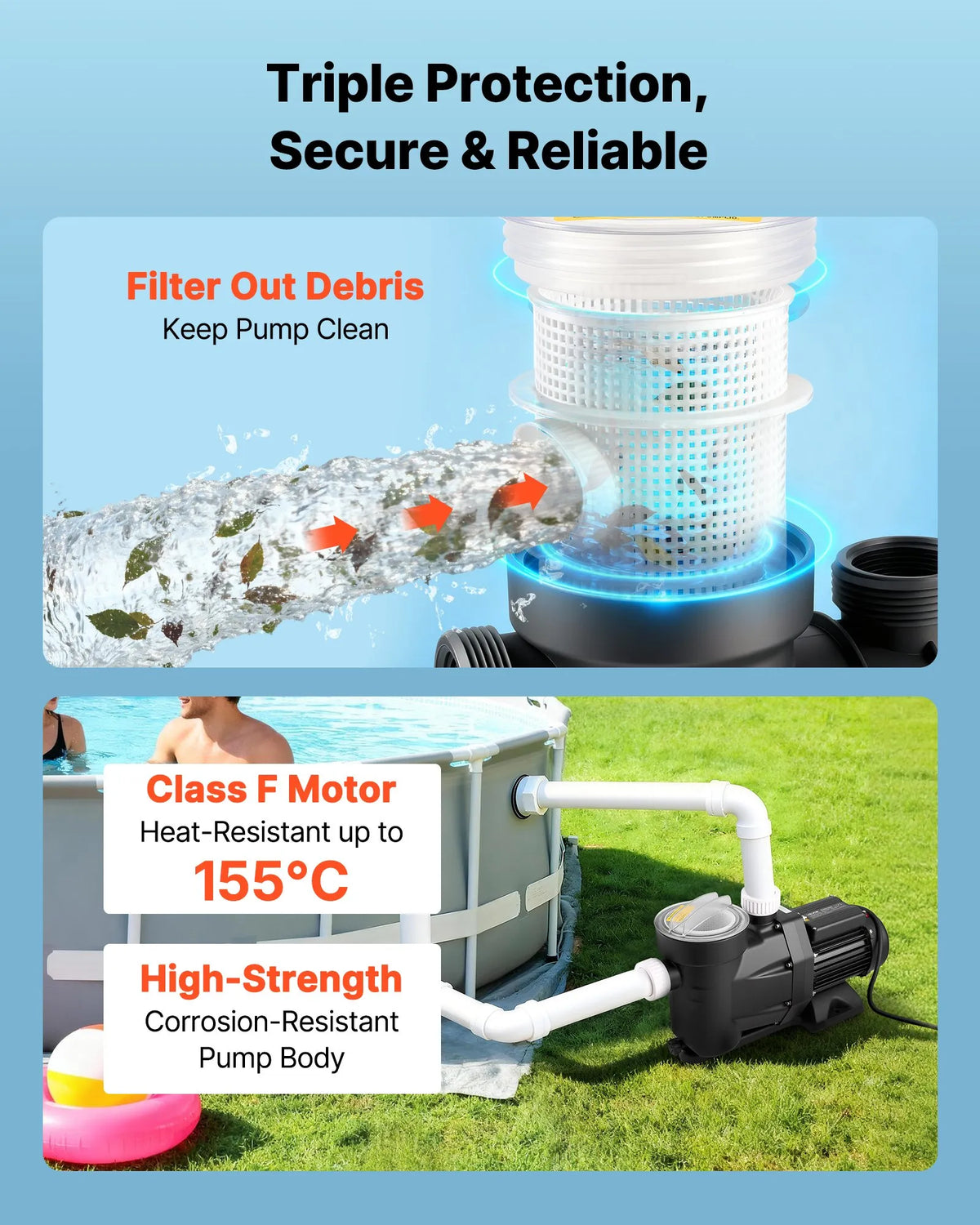VEVOR baseina sūknis 1300 W, līdz 28 800 l/h, 220–240 V, 2850 apgr./min, 17 m pacēlums, ar 24 h taimeri un filtra grozu, virszemes un iegremdētiem baseiniem, spa