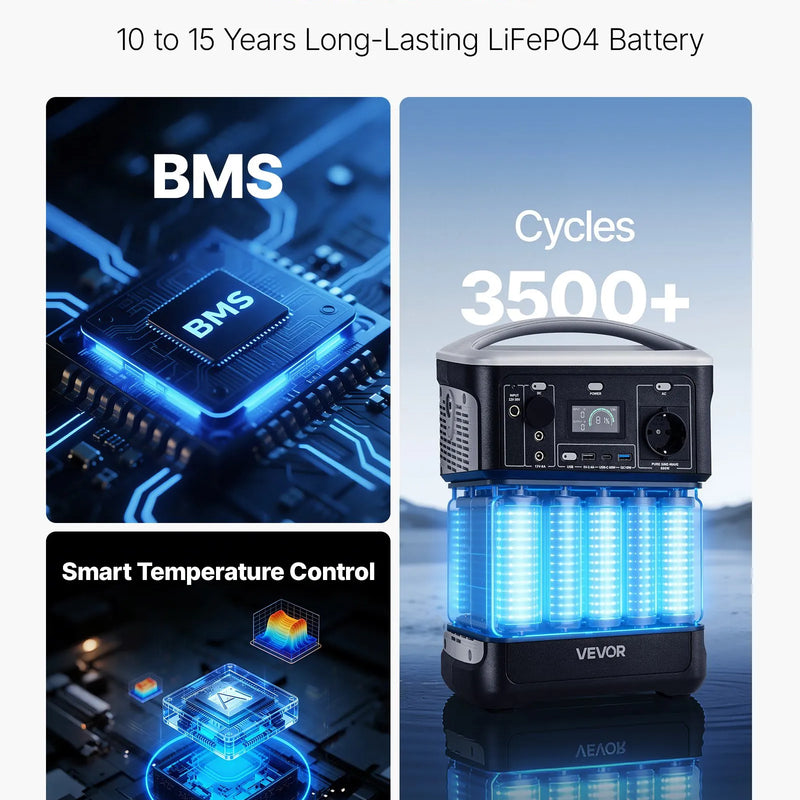 VEVOR portatīvā elektroenerģijas stacija ar 100 W saules paneli, 600 W saules ģenerators ar 493 Wh LiFePO4 akumulatoru un 7 izvades portiem mājas ārkārtas situācijām, kempingam un RV ceļojumiem