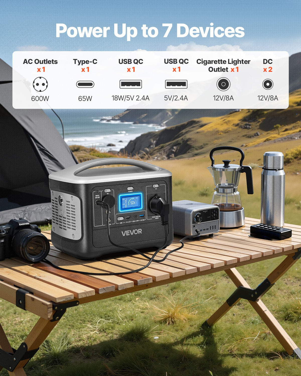VEVOR pārnēsājama elektroenerģijas stacija 600 W ar 493 Wh LiFePO4 akumulatoru, saules ģeneratora akumulatoru stacija ar 7 izejas portiem mājas avārijas barošanai, kempingam un RV ceļojumiem (saules panelis nav iekļauts)