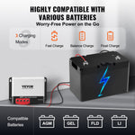 VEVOR 30A MPPT saules uzlādes kontrolieris, 12V / 24V Auto DC ieeja, Saules paneļa regulators ar Bluetooth moduli, 98% uzlādes efektivitāte, piemērots AGM, Gel, Flooded un litija akumulatoru uzlādei