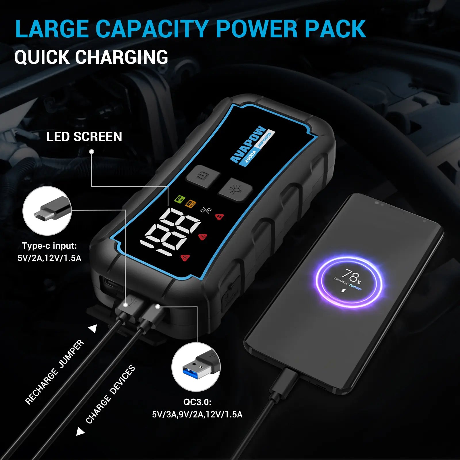 AVAPOW E5 PRO 12 V pārnēsājamais auto akumulatora starteris, 2000 A, 44,4 Wh, līdz 7 L benzīna un 4 L dīzeļdzinējiem, ar USB uzlādi un LED lukturi