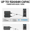 BLUETTI EP500Pro solārā portatīvā powerbanka 3000W 5100Wh