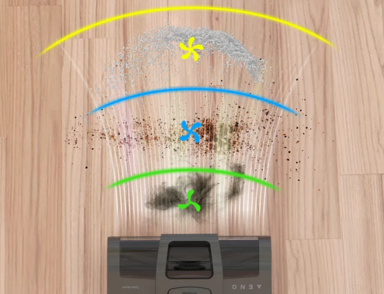 AENO SC2 Dust 530 Вт, 0,8 л, серый