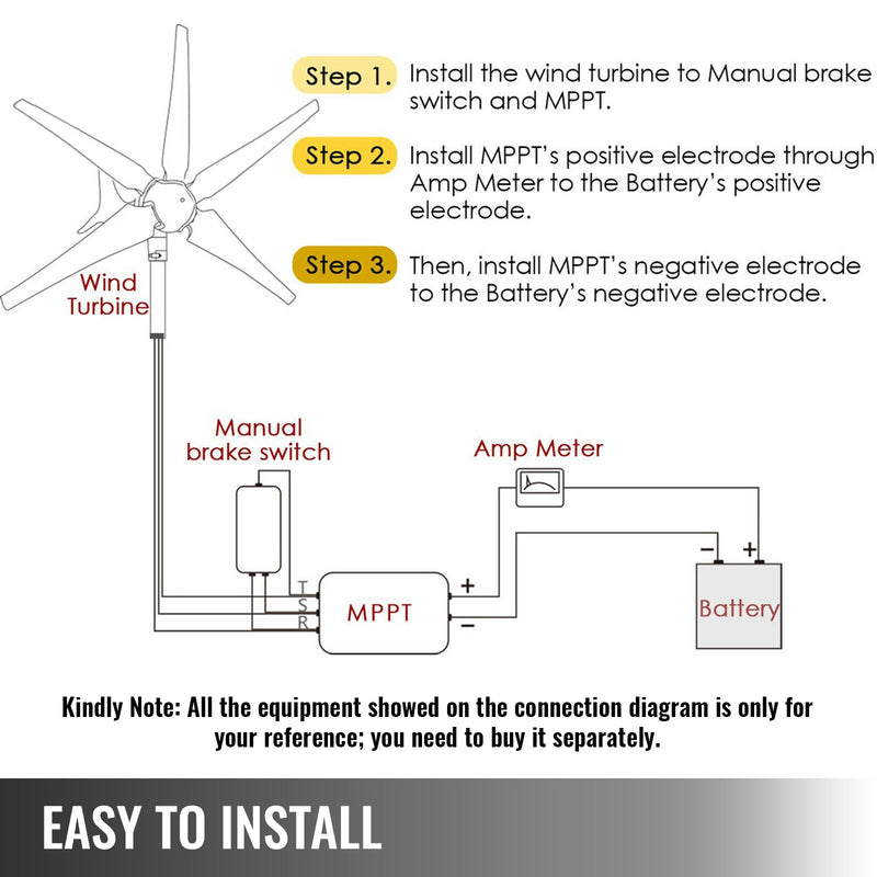 Pieejams 10 dienu laikā! VEVOR 500W Vēja Turbīna, 12V DC, Vēja Turbīnu Dzinējs ar 5 Asmeņiem, Zema Vēja Ātruma Sākšana Dārza un Ielas Apgaismojumam, ar Lādētāja Kontrolieri