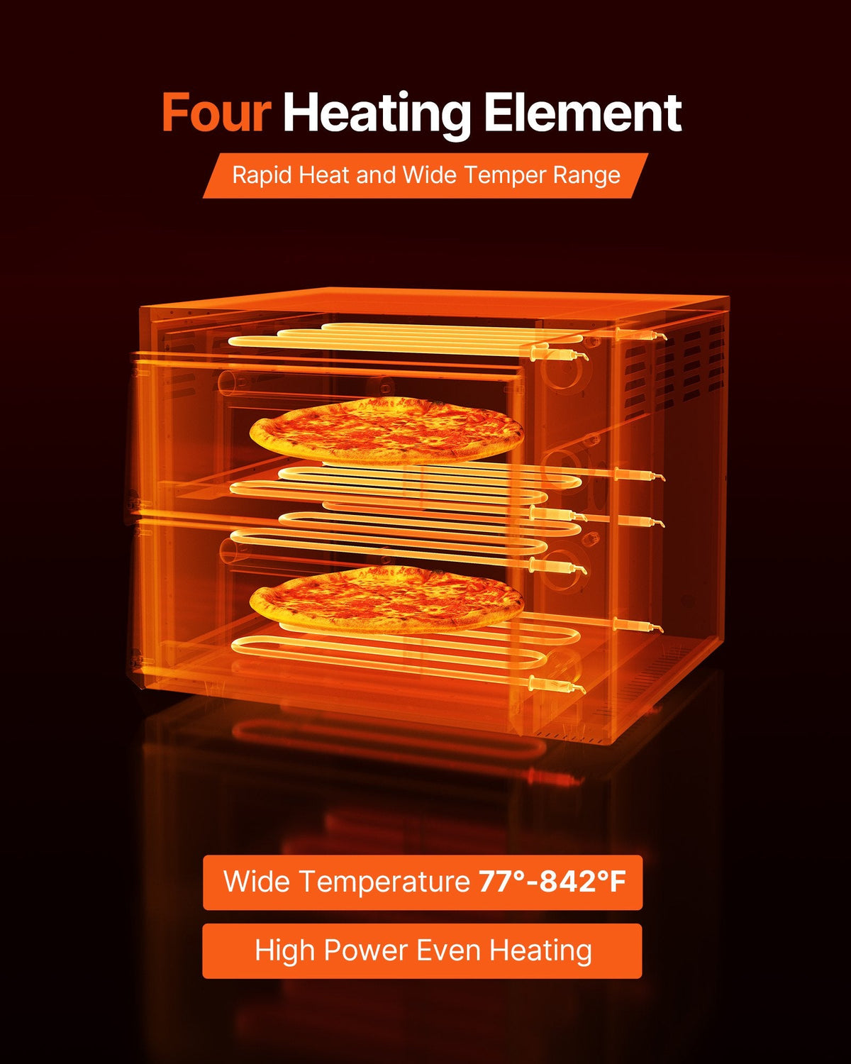 Elektriskā picas krāsns, 46 cm divstāvu galda modelis, 450 °C, ar termometru, neatkarīgu temperatūras kontroli un taimeri