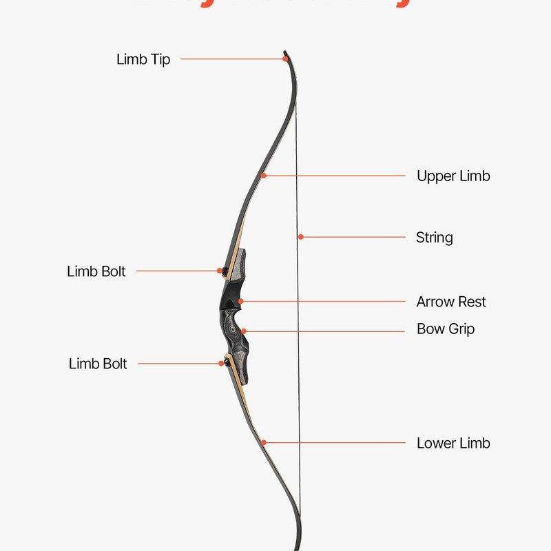 Sporta un mērķšaušanas komplekts ar recurve loku — 152 cm izjaucams koka loks labročiem ar ergonomisku rokturi, piemērots treniņiem un šaušanai mērķī (13,6 lbs), iesācējiem un pieredzējušiem