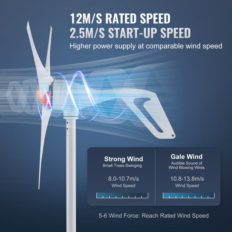 VEVOR 500W Vēja ģenerators 12V, 3-lāpstiņu vēja turbīnas komplekts ar anemometru