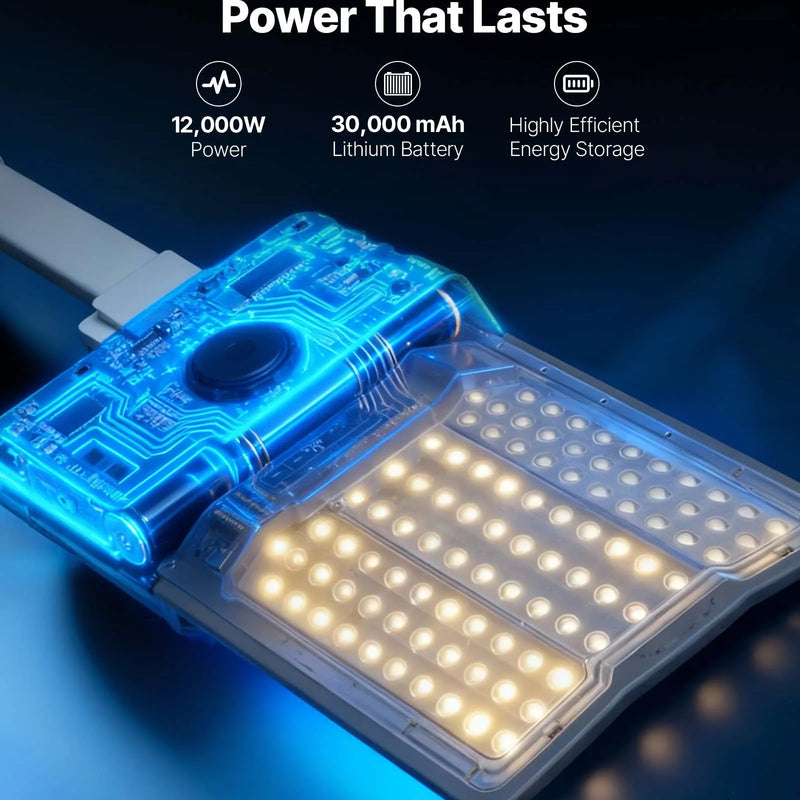 VEVOR 12 W saules ielas lampa āra apstākļiem, 900 lm, augstas jaudas LED prožektors autostāvvietām ar krēslas–rītausmas režīmu, dalītā tipa drošības apgaismojums ar RF tālvadību, IP65, piebraucamajam ceļam un pagalmam