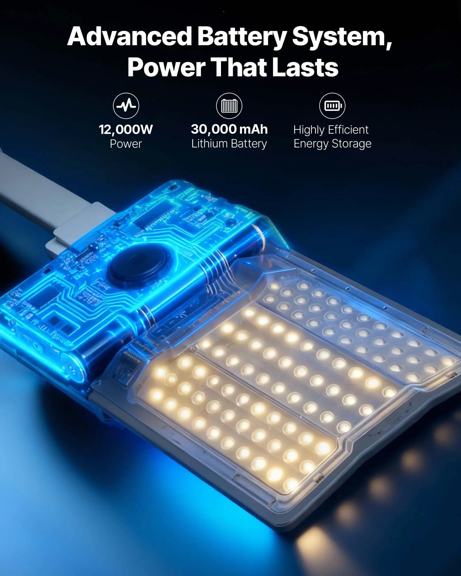 VEVOR 12 W saules ielas lampa āra apstākļiem, 900 lm, augstas jaudas LED prožektors autostāvvietām ar krēslas–rītausmas režīmu, dalītā tipa drošības apgaismojums ar RF tālvadību, IP65, piebraucamajam ceļam un pagalmam
