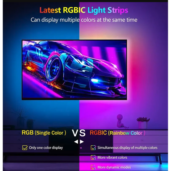 TV-bakgrundsbelysning Led Strip 5 meter lång RGBIC-driven från USB 36 watt