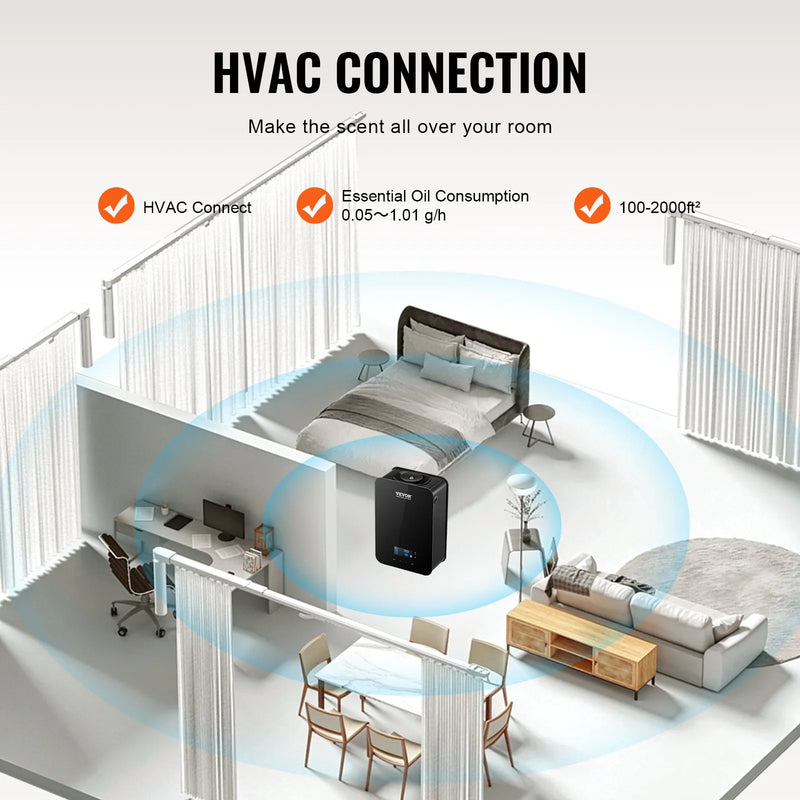VEVOR uzlabots HVAC aromātu difuzors, vieda aromāta iekārta mājai ar 180 ml tvertni un aukstā gaisa tehnoloģiju, bezūdens ēterisko eļļu difuzors telpām līdz 185 m² viesistabai, birojam, spa un viesnīcai