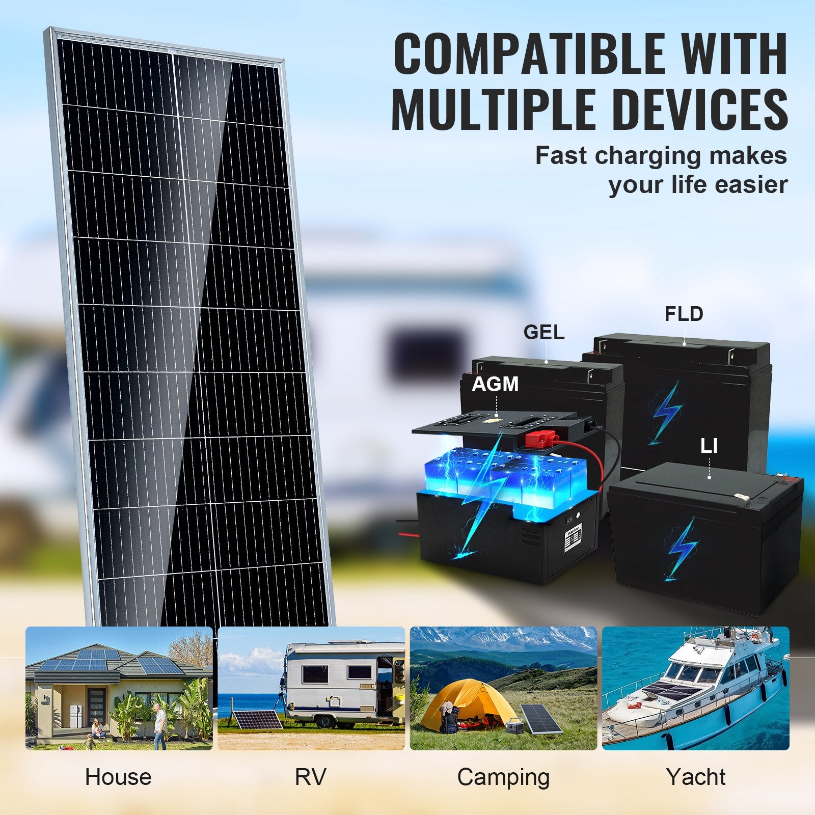Available in 10 days! VEVOR 100W Monocrystalline Solar Panel Kit 12V Solar Panels and Charge Controller