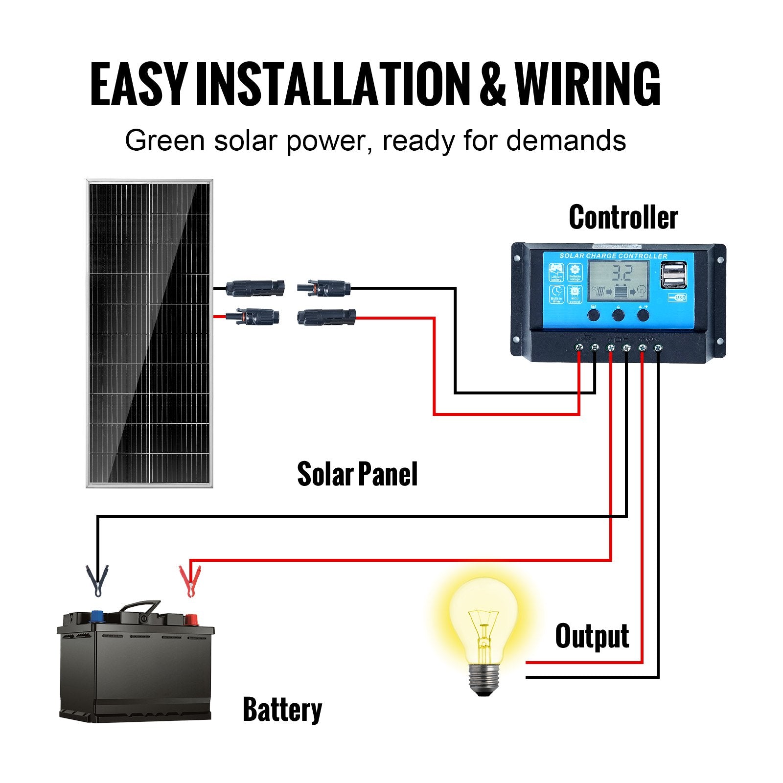 Available in 10 days! VEVOR 100W Monocrystalline Solar Panel Kit 12V Solar Panels and Charge Controller