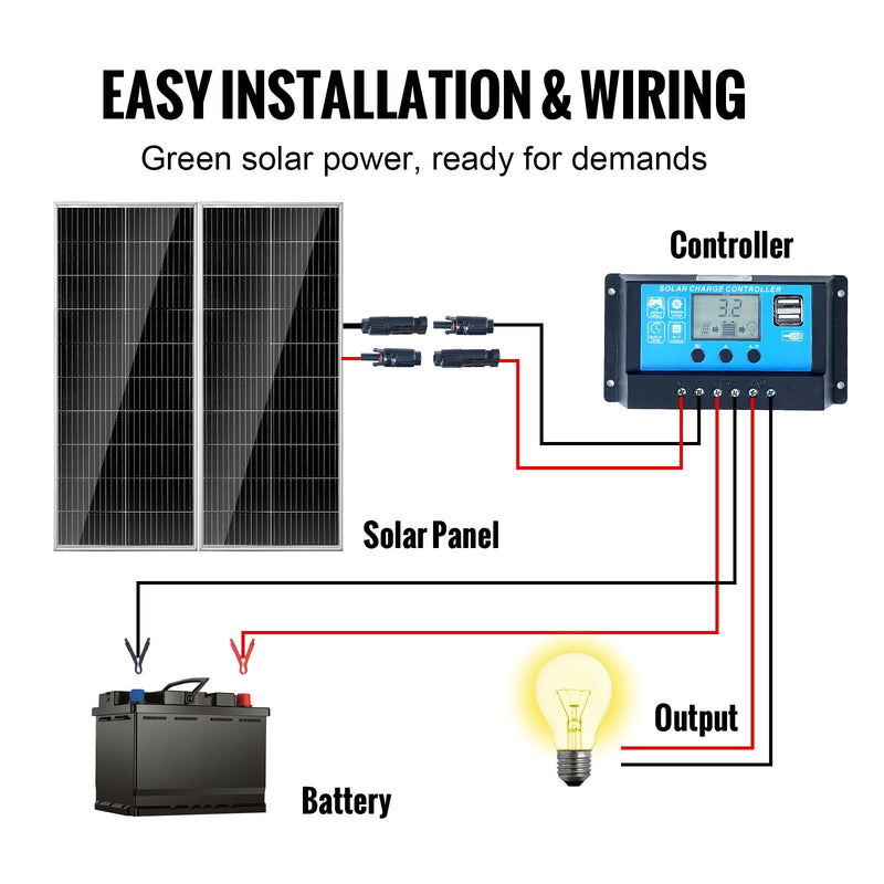 Available within 10 days!VEVOR 200W Monocrystalline Solar Panel Set 2 Pcs. Solar Panels and Charger Controller