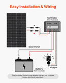 VEVOR monokristāliskais saules panelis 200 W, 23 % augstas efektivitātes PV modulis ar MC4 savienojumu un alumīnija rāmi, IP65 ūdensizturīgs saules panelis automašīnām, laivām, kemperiem, plakaniem jumtiem un autonomām sistēmām