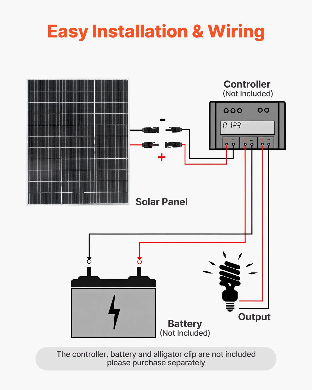 VEVOR 2 gab. 100 W bifaciālie saules paneļi, 23 % augstas efektivitātes N tipa monokristāliskais PV modulis ar MC4 izvadi un alumīnija rāmi, IP67 ūdensizturīgs saules panelis automašīnām, laivām, kemperiem, plakaniem jumtiem un autonomām sistēmām
