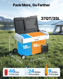 VEVOR auto ledusskapis ar kompresoru 35 l, -20 °C līdz 20 °C, DC 12/24 V un AC 100–240 V, ar lietotnes vadību, riteņiem un divām dzesēšanas zonām, piemērots RV, laivām, kempingam un makšķerēšanai