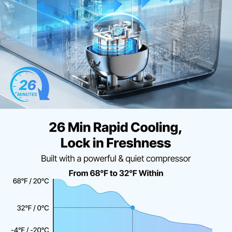 VEVOR auto ledusskapis 45 l ar kompresoru, DC 12/24 V un AC 100–240 V, temperatūra no -20 °C līdz +20 °C, divu zonu dzesētājs ar lietotnes vadību un riteņiem, piemērots auto, RV, laivām, kempingam un makšķerēšanai