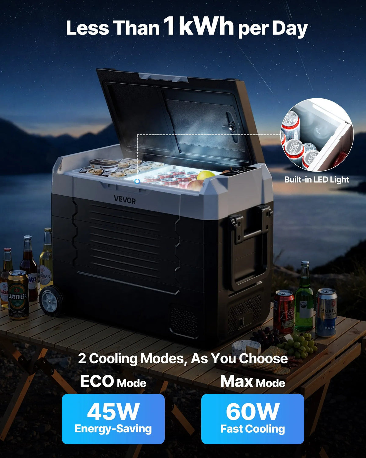 VEVOR auto ledusskapis 45 l ar kompresoru, DC 12/24 V un AC 100–240 V, temperatūra no -20 °C līdz +20 °C, divu zonu dzesētājs ar lietotnes vadību un riteņiem, piemērots auto, RV, laivām, kempingam un makšķerēšanai