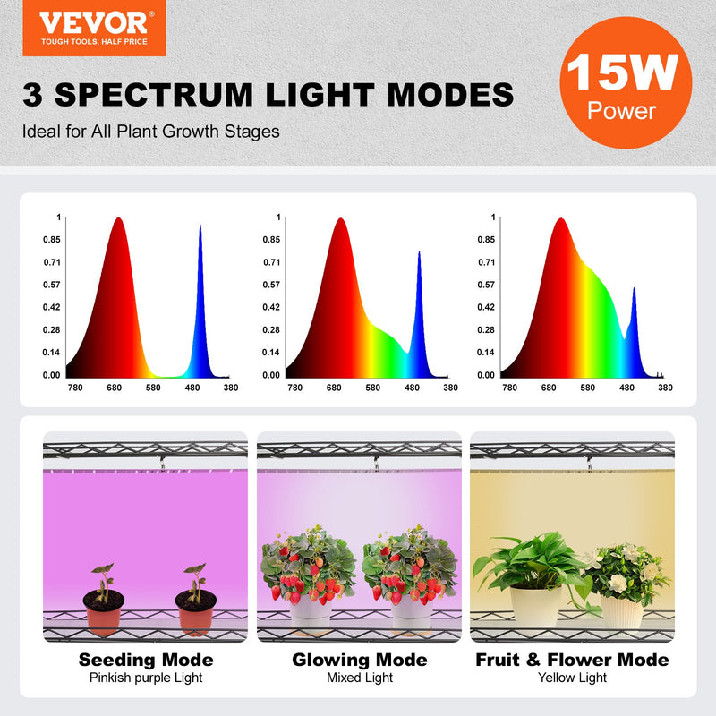 Available in 10 days! VEVOR plant stand with grow lights - 4 levels, 45W, height 126.5 cm
