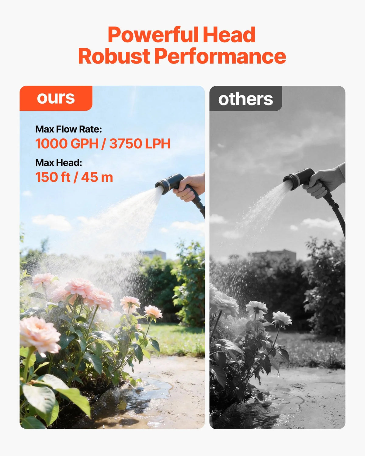 Наземный водяной насос VEVOR с напорным баком 1 ЗС, 230 В, 3750 л/ч, чугунный корпус насоса, резервуар объёмом 19 л, реле давления 1,4–2,8 бар, подходит для полива дома, сада и газона
