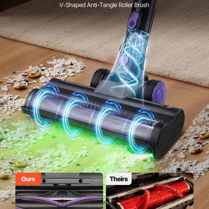 EVOR bezvadu putekļsūcējs ar maksimālo 25 kPa sūkšanas jaudu, uzlādējamu pret sapīšanos izturīgu konstrukciju, putekļu tvertni un 35 minūšu darbības laiku, viegls rokas putekļsūcējs mājai, paklājiem, mājdzīvnieku spalvām un cietām grīdām