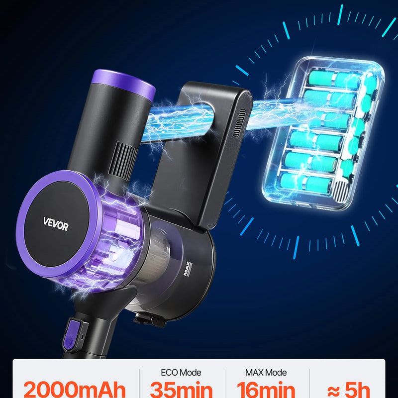 EVOR bezvadu putekļsūcējs ar maksimālo 25 kPa sūkšanas jaudu, uzlādējamu pret sapīšanos izturīgu konstrukciju, putekļu tvertni un 35 minūšu darbības laiku, viegls rokas putekļsūcējs mājai, paklājiem, mājdzīvnieku spalvām un cietām grīdām