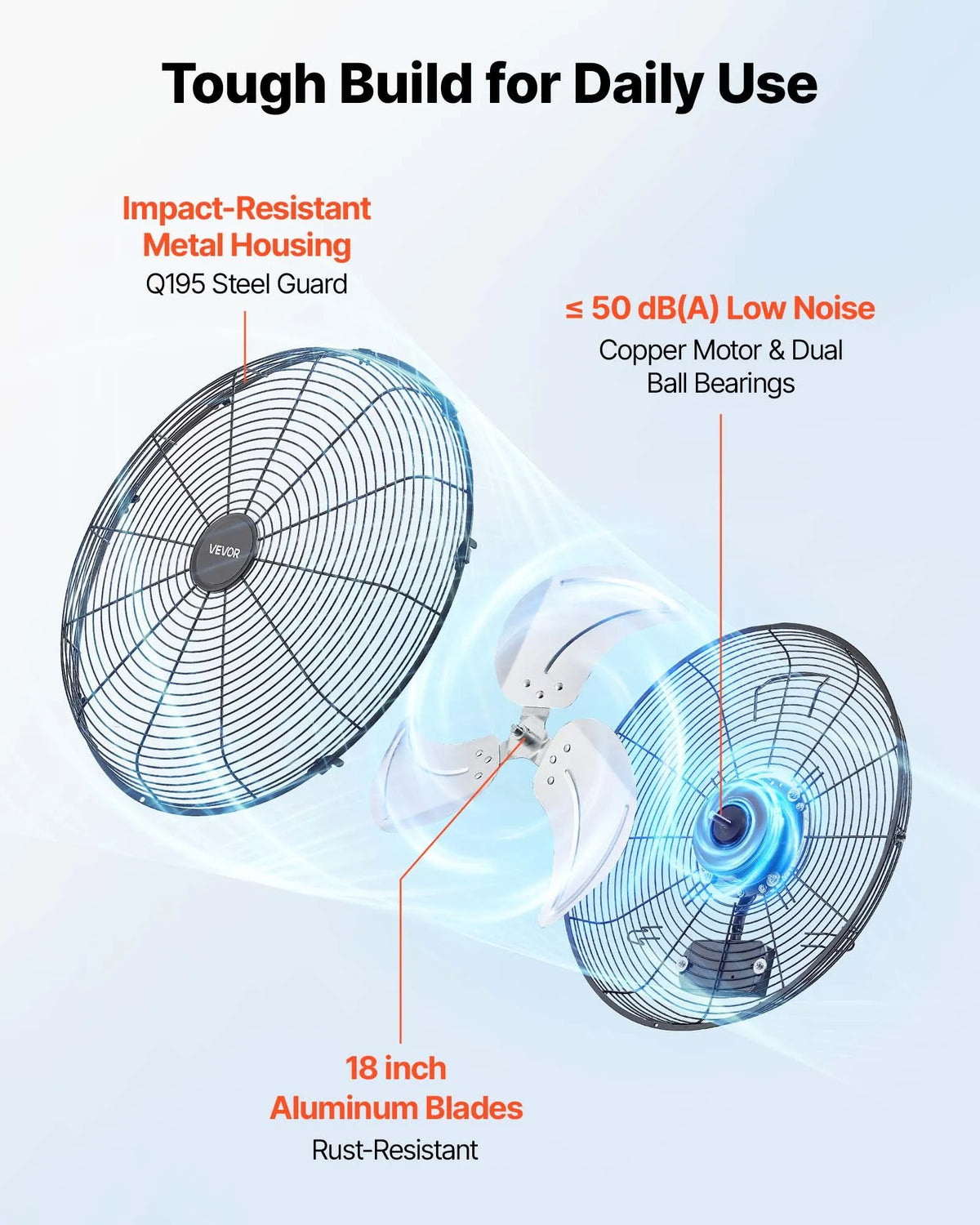 VEVOR sienas ventilators, 450mm, IP44, 3 ātrumi, liels gaisa plūsmas attālums, regulējams rotācijas leņķis, jaudīgs, rūpniecībai, komerctelpām, garāžām, darbnīcām un sporta zālēm