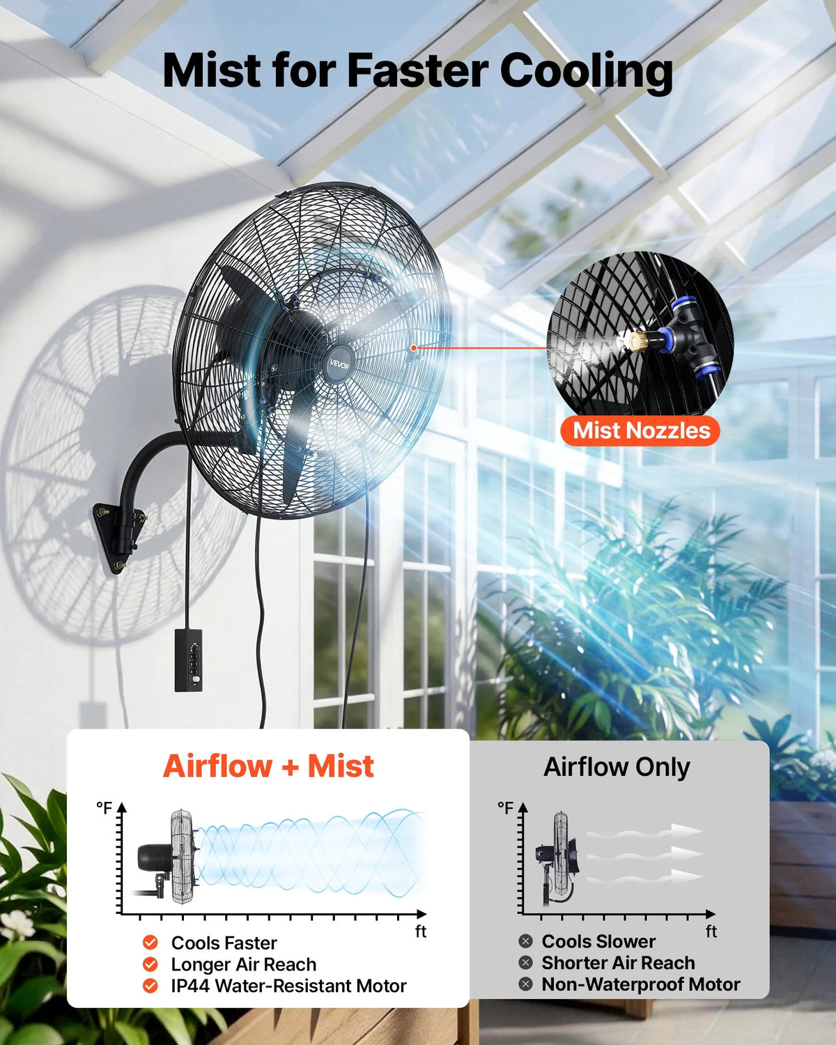 VEVOR sienas ventilators 610 mm, pie sienas pakarināms ventilators ar oscilāciju, miglošanas funkciju, IP44 aizsardzības klase, 3 ātrumi, jaudīga gaisa plūsma, mehāniska vadība, paredzēts rūpnieciskai, komerciālai lietošanai, garāžām un darbnīcām