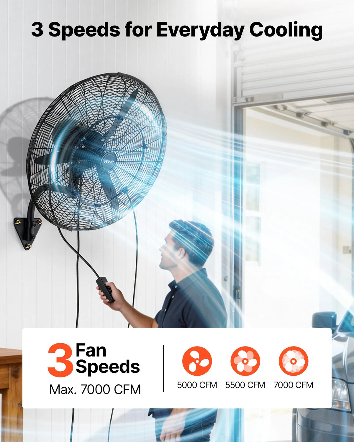 VEVOR sienas ventilators 610 mm, pie sienas pakarināms ventilators ar oscilāciju, miglošanas funkciju, IP44 aizsardzības klase, 3 ātrumi, jaudīga gaisa plūsma, mehāniska vadība, paredzēts rūpnieciskai, komerciālai lietošanai, garāžām un darbnīcām