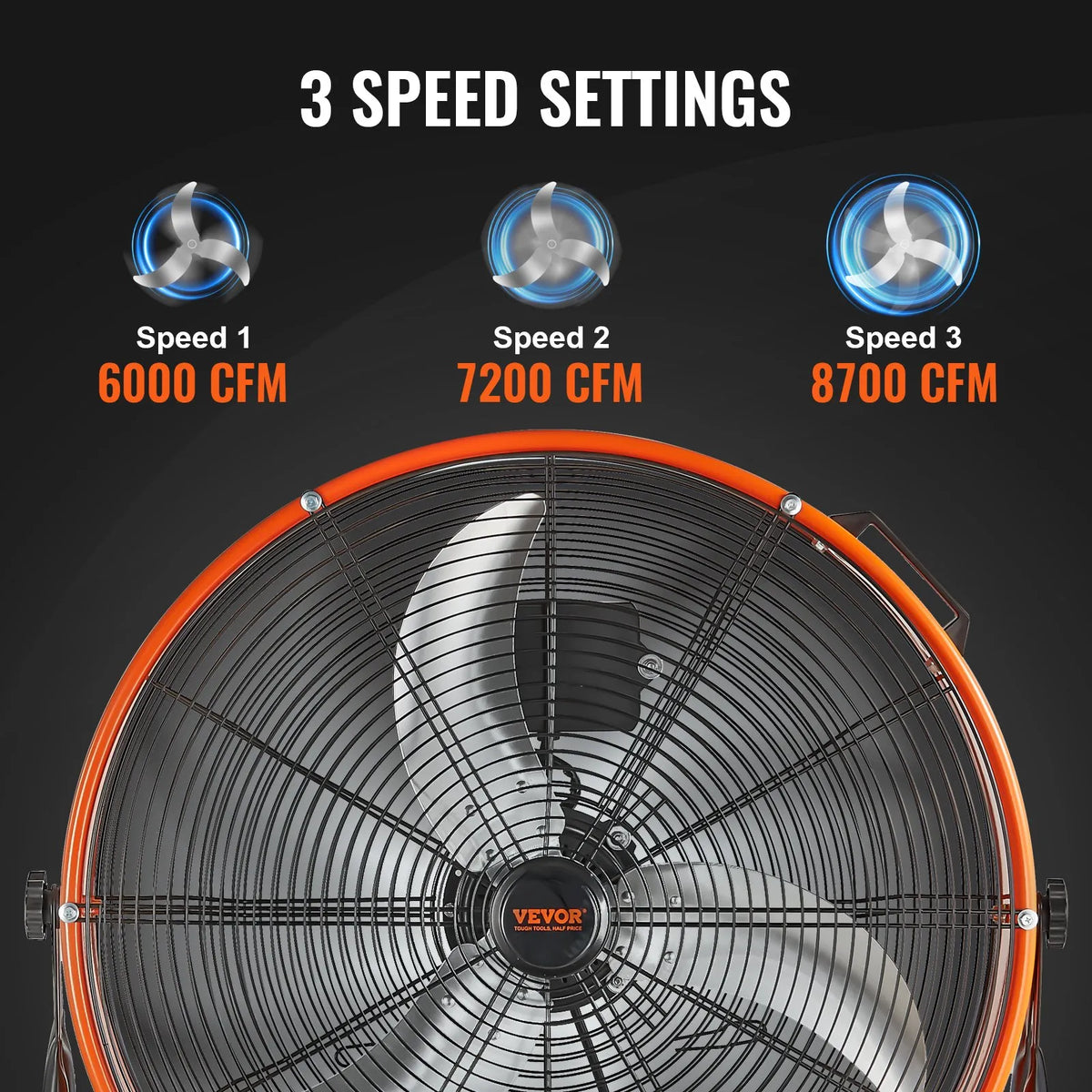 VEVOR Rūpnieciskais grīdas ventilators 61 cm, 3 ātrumi, taimeris, noliktavām