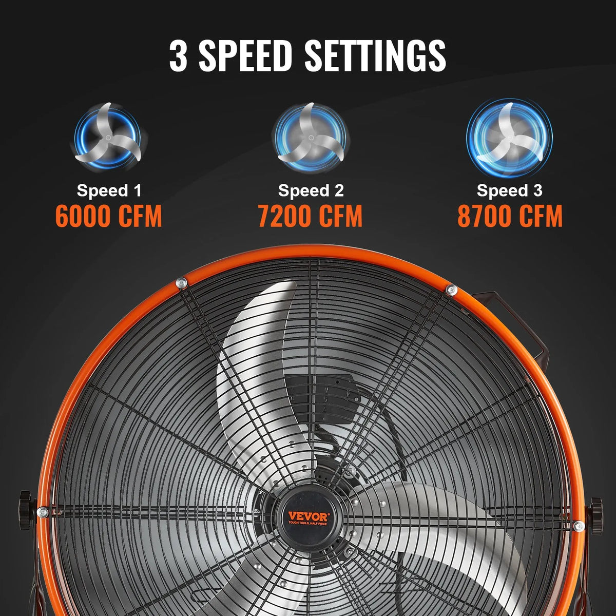 Rūpnieciskais grīdas ventilators 61 cm, 3 ātrumi, 14 600 m³/h, noliktavām