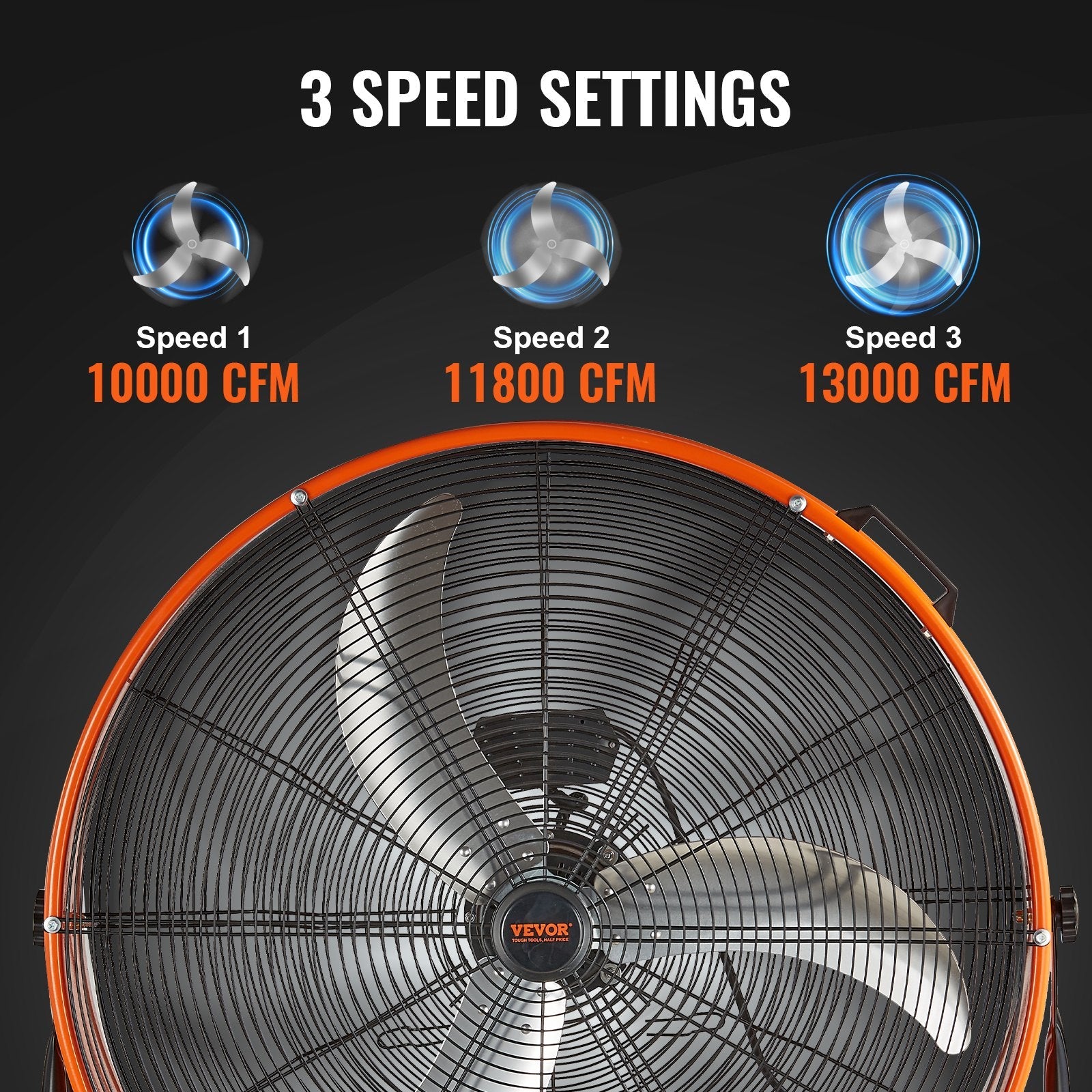 VEVOR 76.2 cm rūpnieciskais ventilators, augstas plūsmas, 3 ātrumi, 13000 CFM, noliktavai