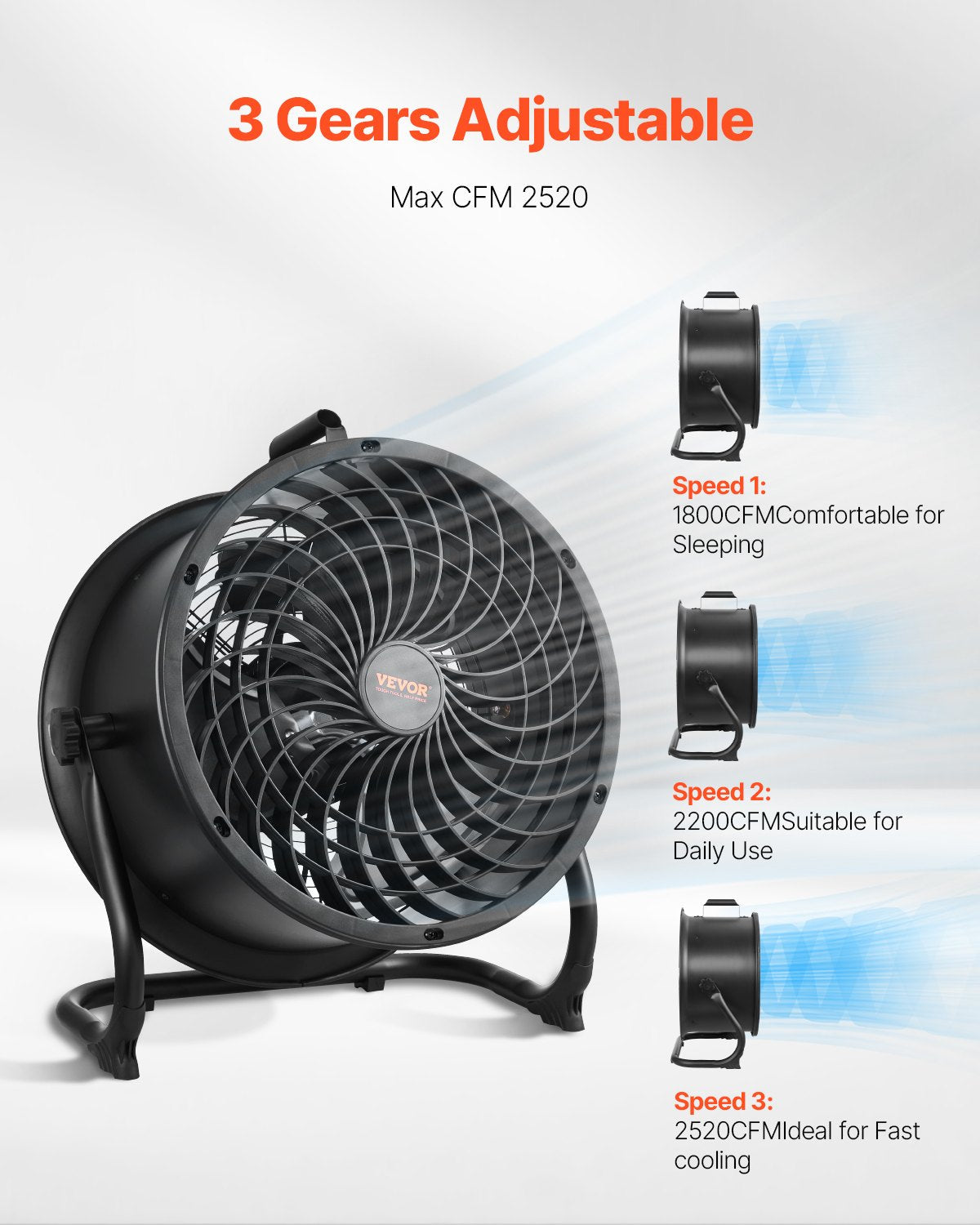 VEVOR 35 cm grīdas ventilators, 3 ātrumi, 360° regulējams leņķis, jaudīgs rūpnieciskais ventilators