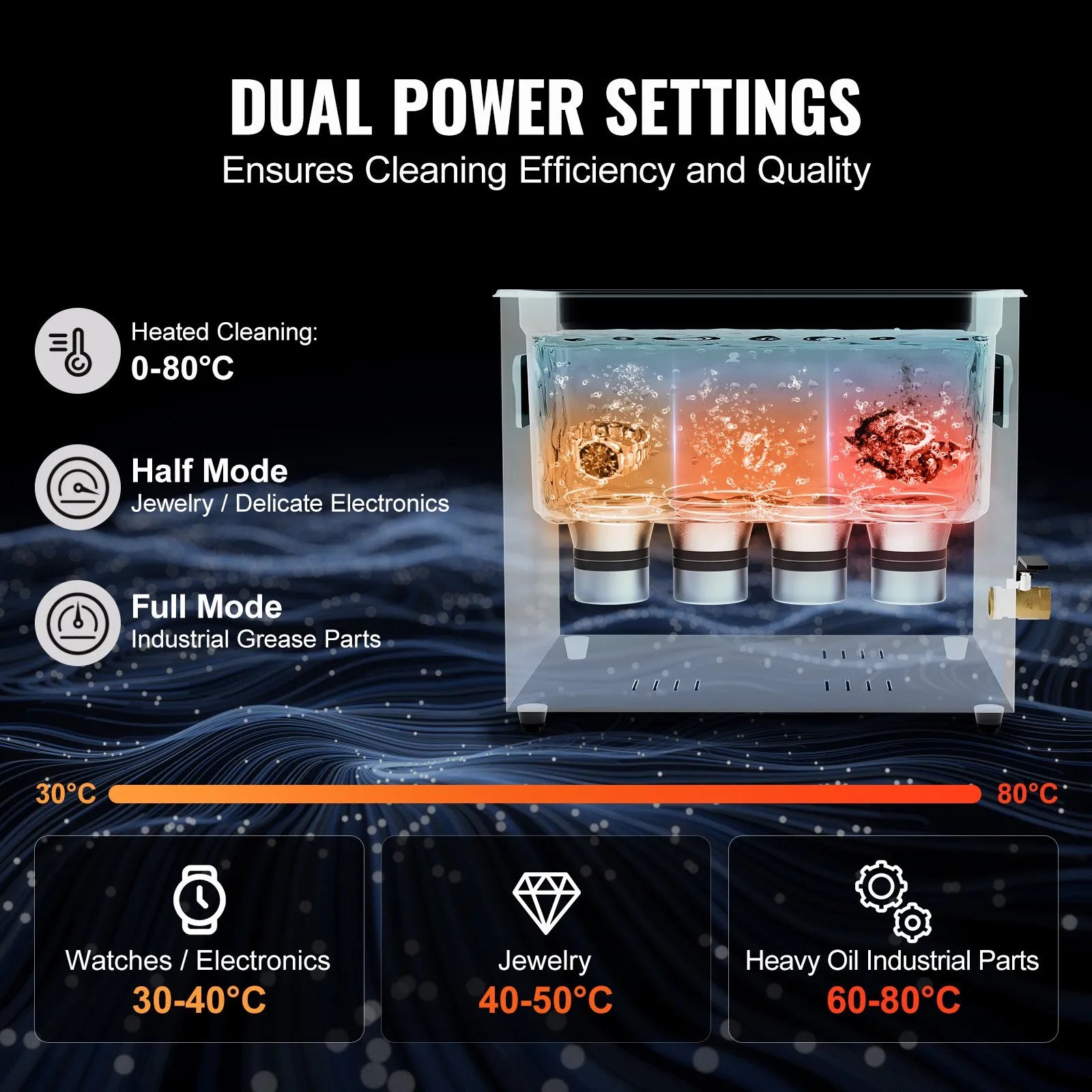 VEVOR 10 l ultraskaņas tīrītājs, 240 W digitāla ultraskaņas tīrīšanas iekārta ar saudzīgo režīmu un uzlabotu degazēšanu, 40 kHz industriāls ultraskaņas tīrītājs ar sildīšanu un taimeri retainieru, juvelierizstrādājumu un instrumentu tīrīšanai